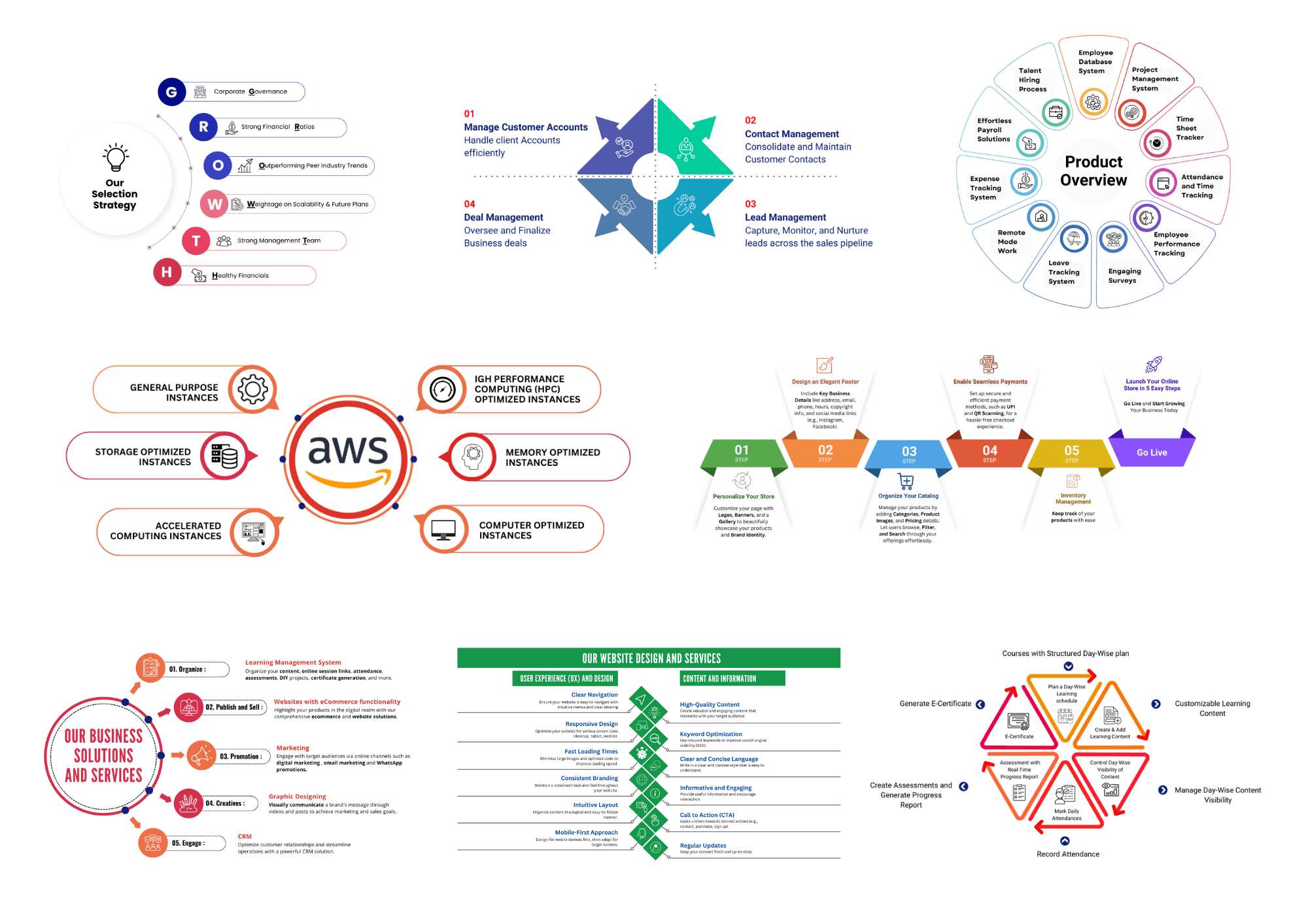 Image for INFOGRAPHICS DESIGN