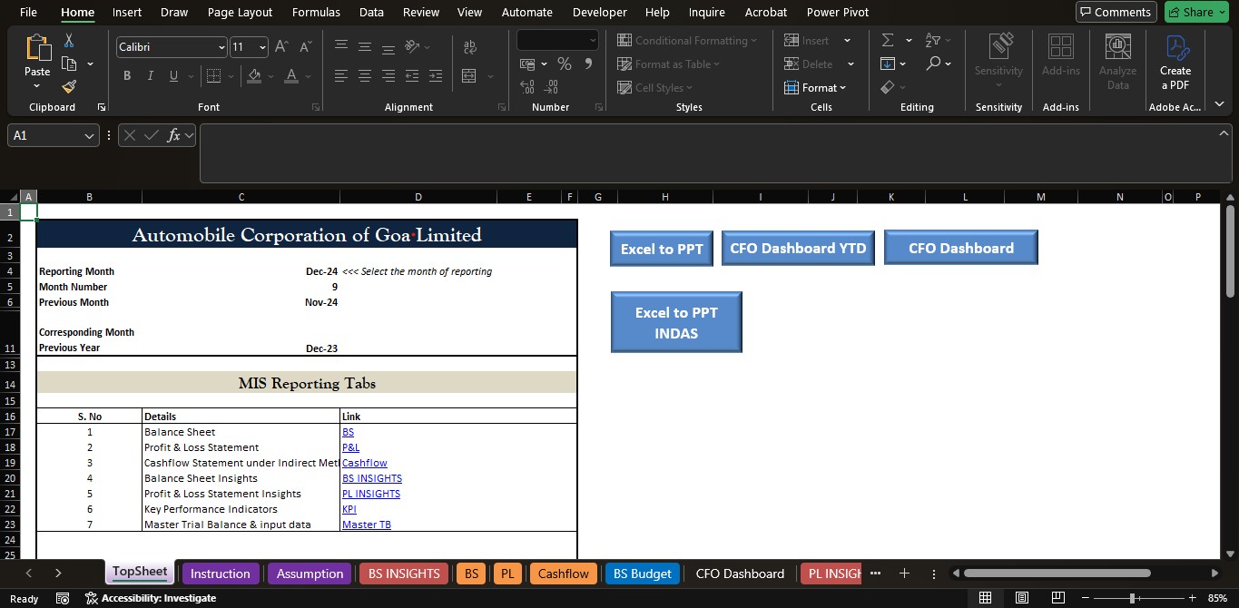 Client-Specific Workflows