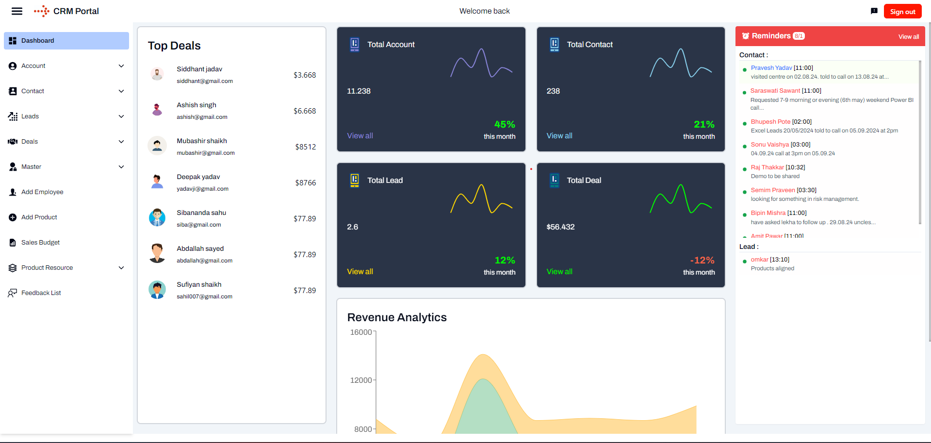 Actify CRM Portal secondary image