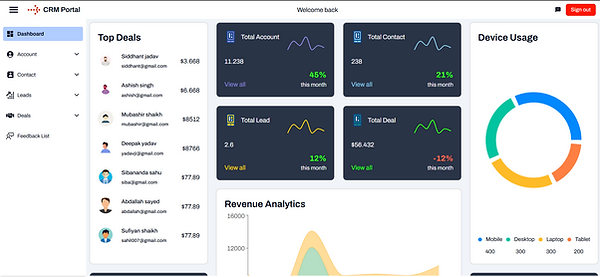 Actify CRM Portal primary image